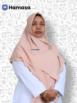 Endang Prihatin, S.Pd.