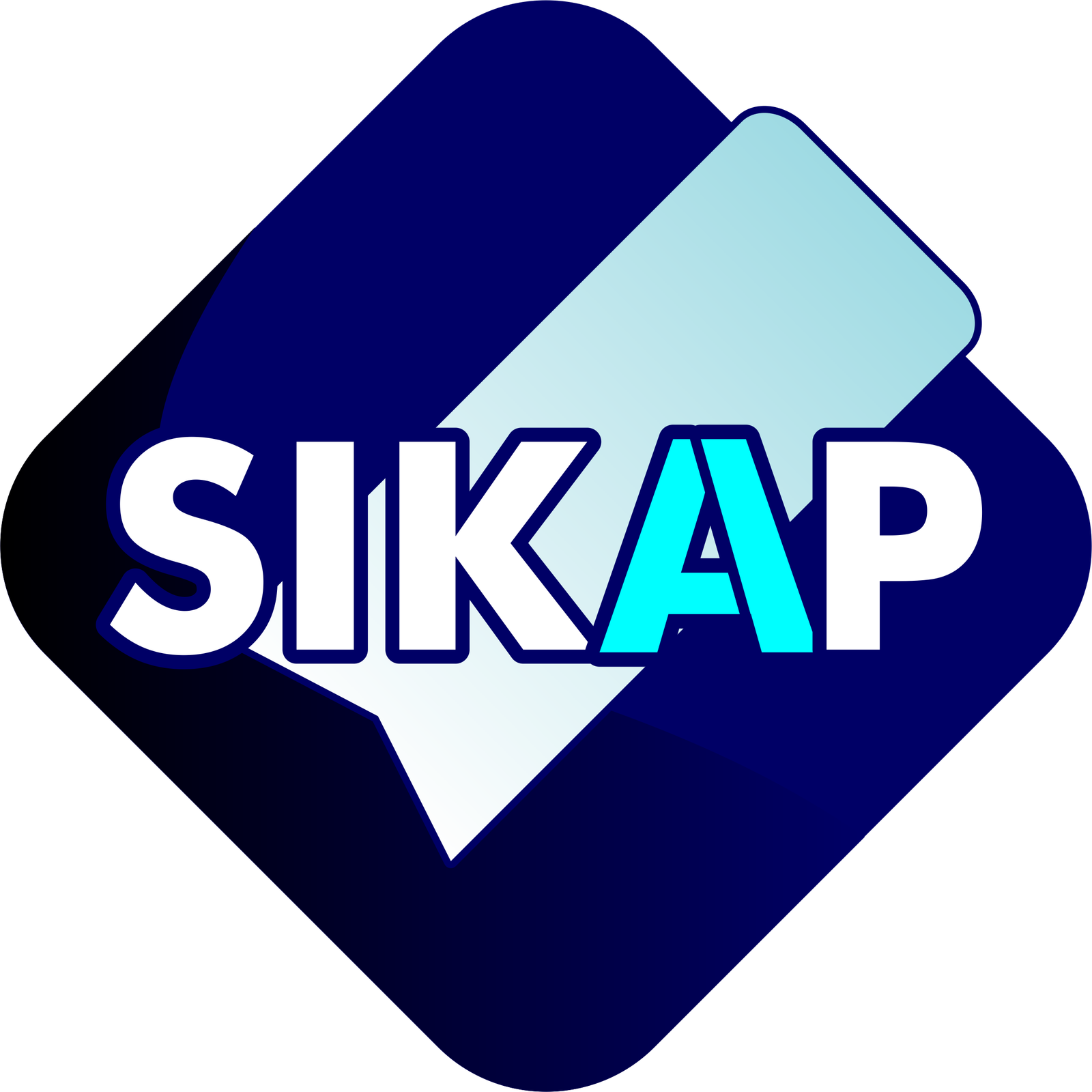 Sikap